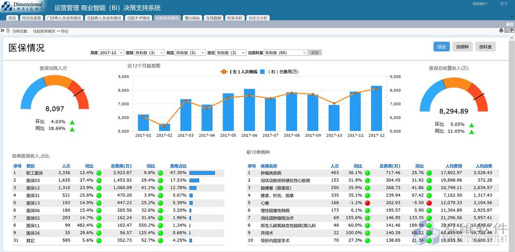 ga监控代码_支持的监控指标