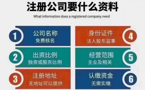 个人如何注册网站_客户是个人注册还是公司注册？