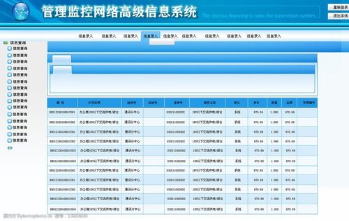 搞监控高级称呼_高级页面