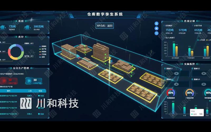 大数据仓库功能_快速搭建大屏（交互功能）