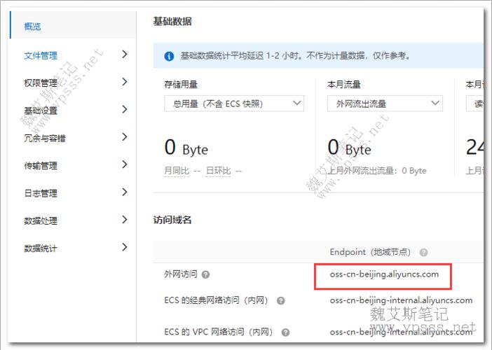 对象存储桶默认加密_获取桶的加密配置