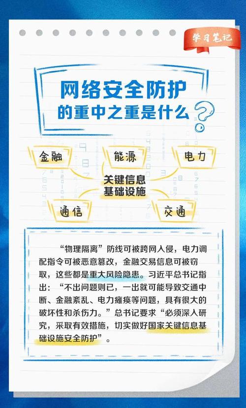 ga 网络安全管理_网络安全