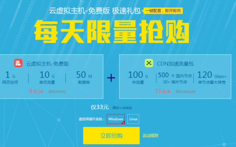 购物网站多少钱_CDN能否加速本地访问购物网站的速度从而抢购商品？