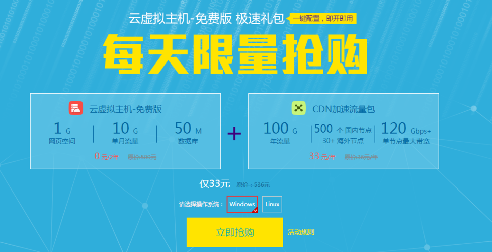 购物网站多少钱_CDN能否加速本地访问购物网站的速度从而抢购商品？