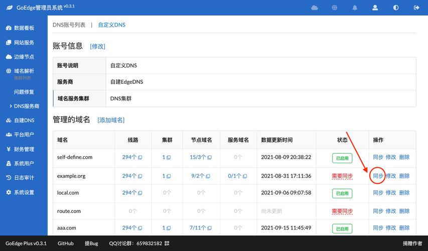 dns服务商_域名网站检测