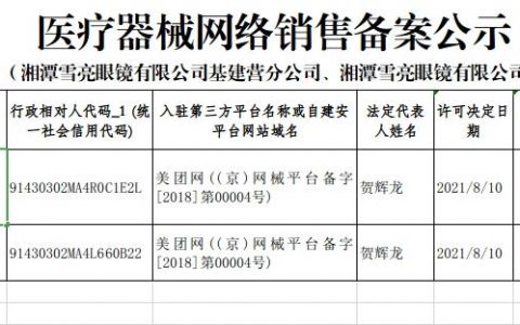 纺织品公司网站建设_分公司或子公司网站是否可以备案到总公司备案中