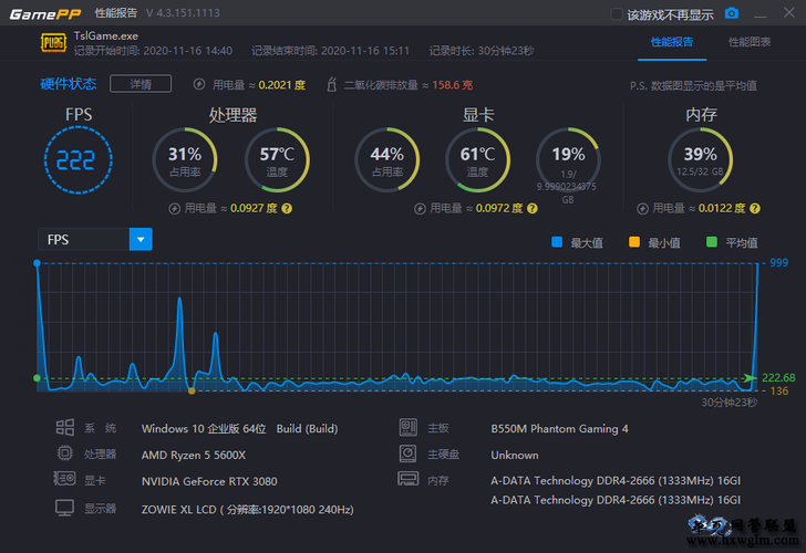 GPU并行运算主机安全吗_GPU调度