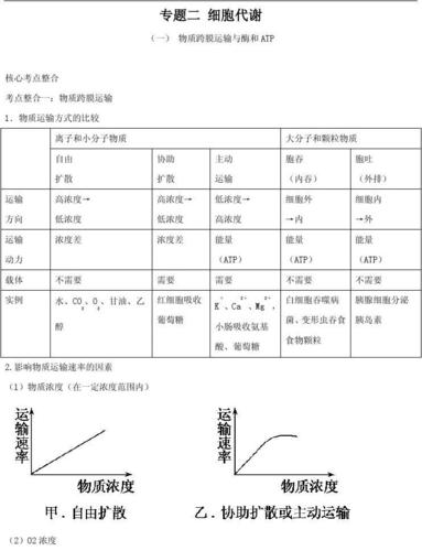 二分类_二分类评估