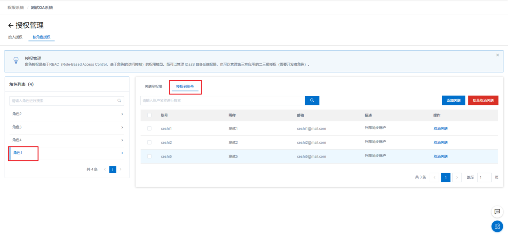 enterprise_project_id_企业项目管理API授权列表项