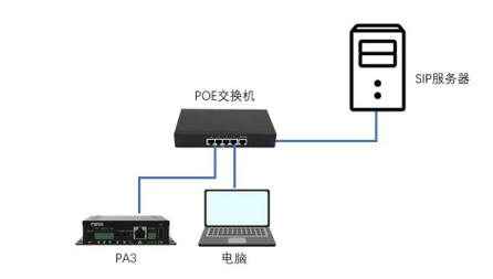 服务器接收图片并保存_接收设备并连线配置
