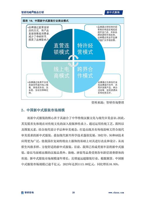 服装行业零售解决方案_零售业（AR）