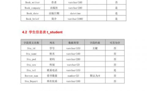 ef 获取数据库表字段_获取数据源中表的字段