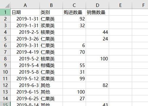 ef 获取数据库表字段_获取数据源中表的字段