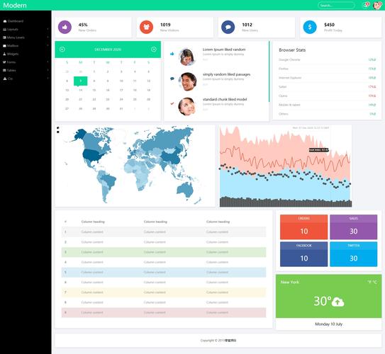 国外网站的管理_网站管理