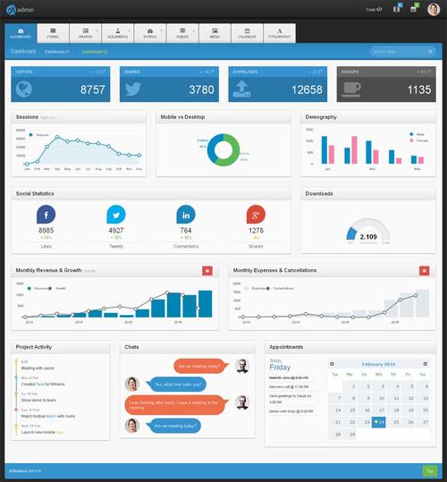 国外网站的管理_网站管理