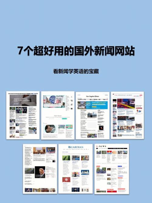 国外科技新闻网站_使用咨询