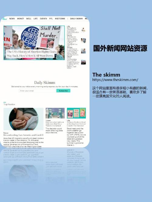 国外科技新闻网站_使用咨询