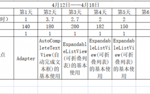 expandablelist_
