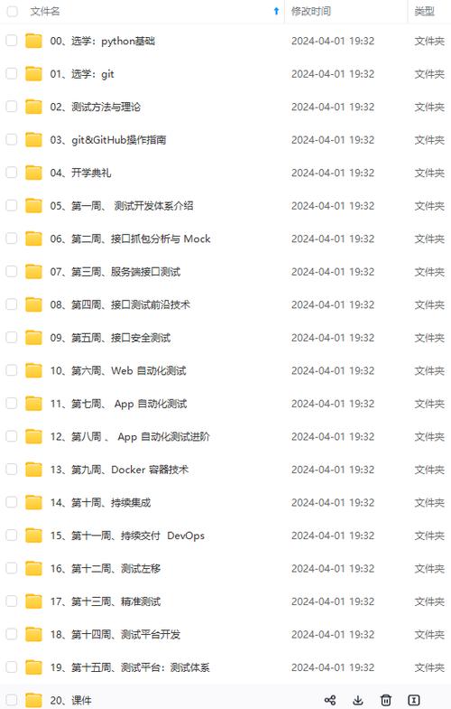 fstab文件详解_目录文件详解