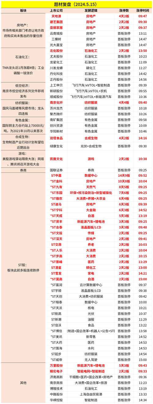 广州idc优惠_优惠管理