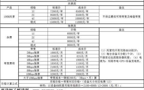 广州idc优惠_优惠管理