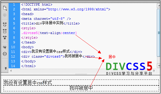 div居中html_HTML输入