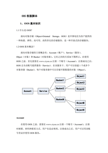 对象存储工具说明_工具说明