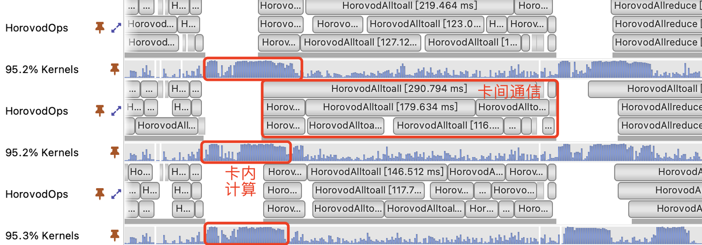 gpu cpu 通信_推理基础镜像详情TensorFlow（CPU/GPU）