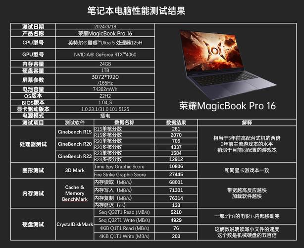 电脑桌面管理软件排行榜 _电脑端
