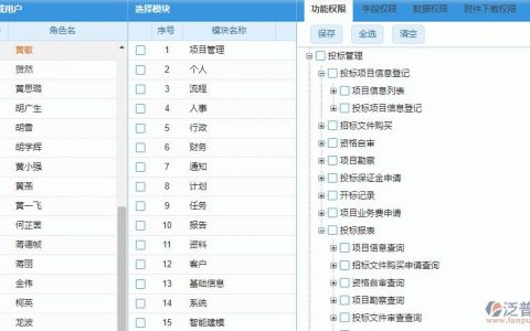 东莞长安网站设计公司_示例：某公司权限设计及配置