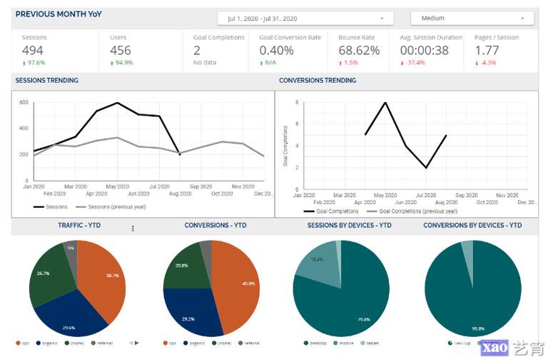 datastudio_下载并安装Data Studio客户端