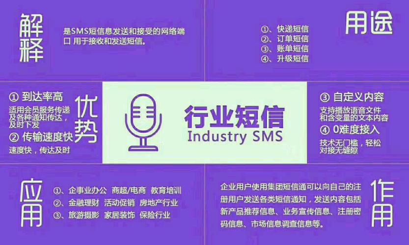 短信息推广发布平台_宣传推广