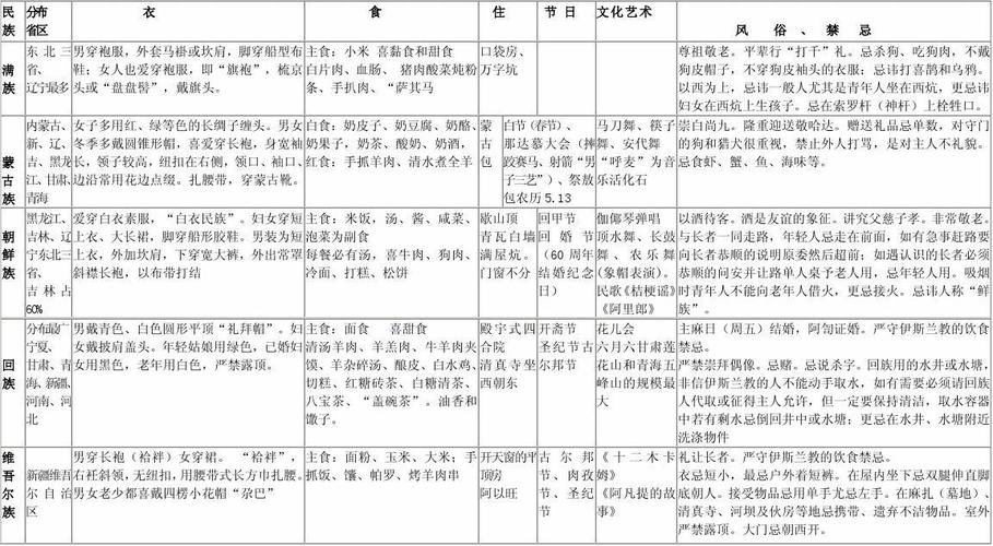 规格族、_规格族