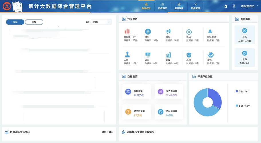 fusioninsight大数据平台_大容量数据库