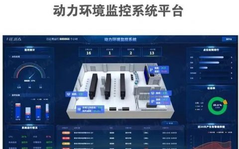 歌华机房_机房监控通知配置