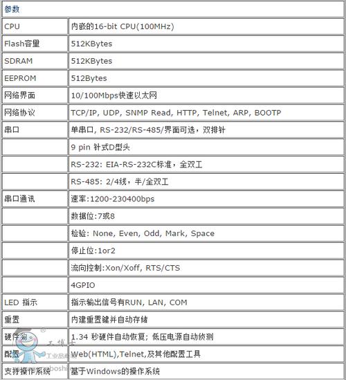 服务器 客户端 使用同一个套接字_链接参数