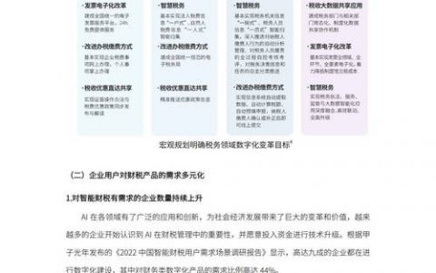 大数据客户体验报告_获取质量报告业务报告数据