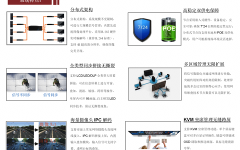 分布式产品 介绍_产品介绍