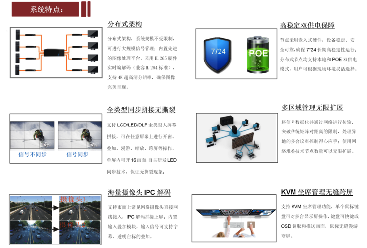 分布式产品 介绍_产品介绍