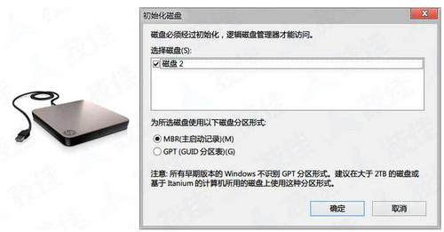 ecs初始化磁盘_ECS