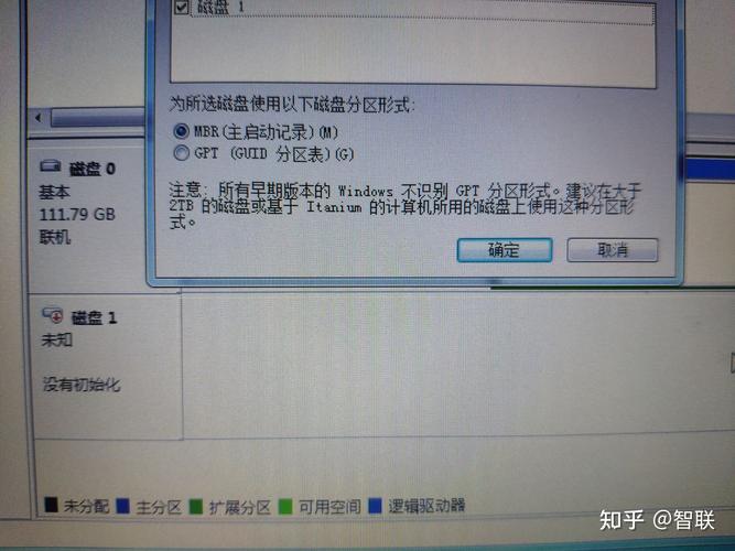 ecs初始化磁盘_ECS