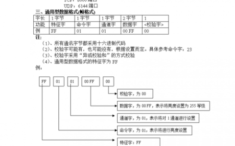 高速异步串行通信协议_通信协议