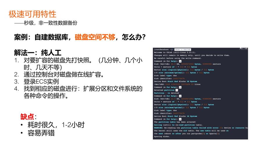 ECS数据保存_保存数据