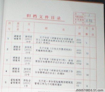 对象存储归档日志文件_归档日志文件