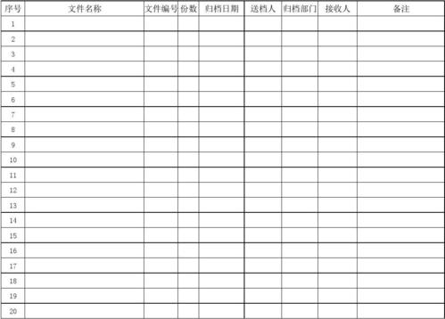 对象存储归档日志文件_归档日志文件