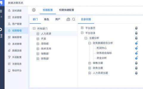 更新数据库权限_更新组织权限