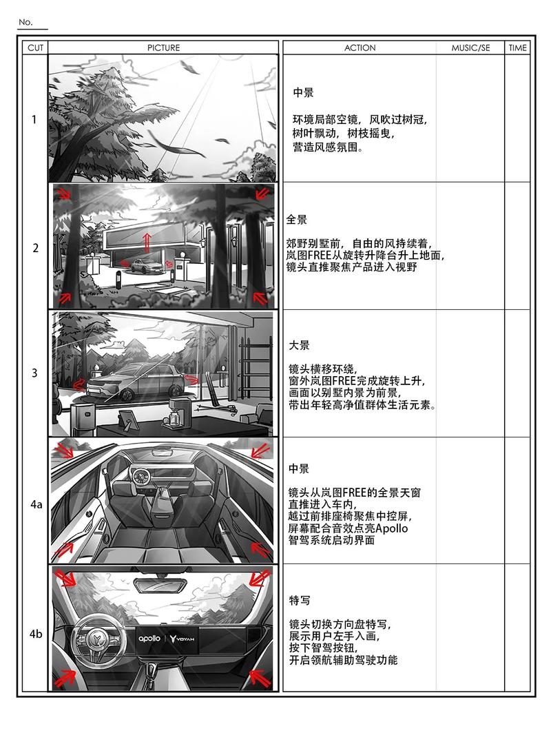 动画分镜头脚本 _开机动画