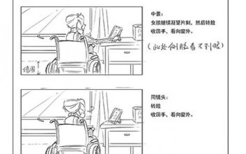 动画分镜头脚本 _开机动画