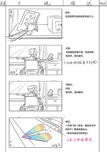 动画分镜头脚本 _开机动画