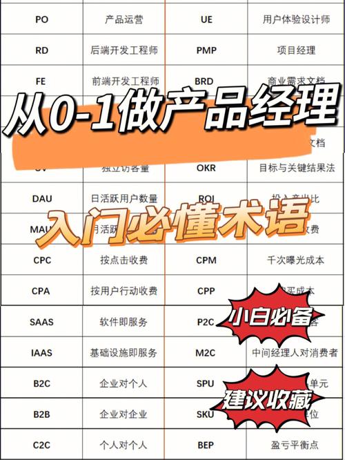弹性文件产品术语_产品术语
